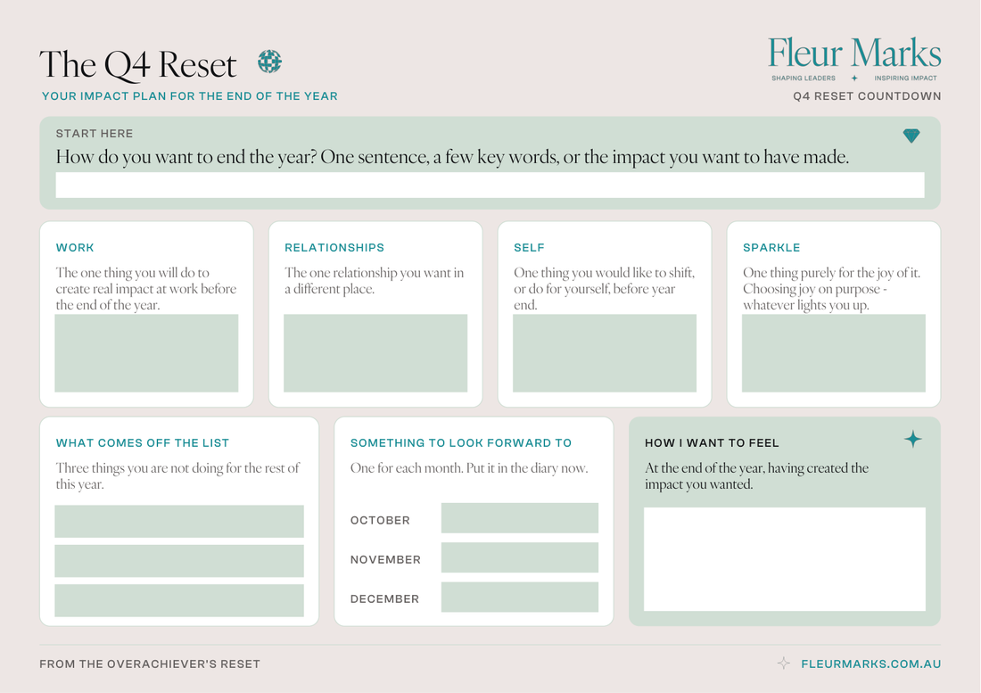The Q4 Reset one-page impact plan