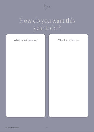 2026 Overachiever's Reset Planner - Digital